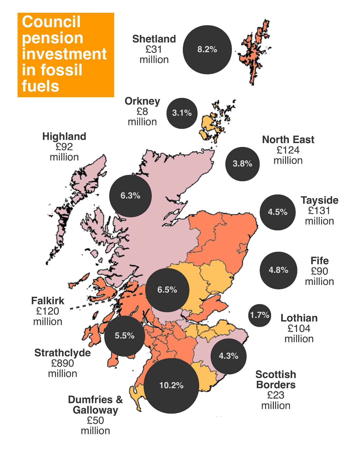 New Report Slams OIC Investment in Fossil Fuels