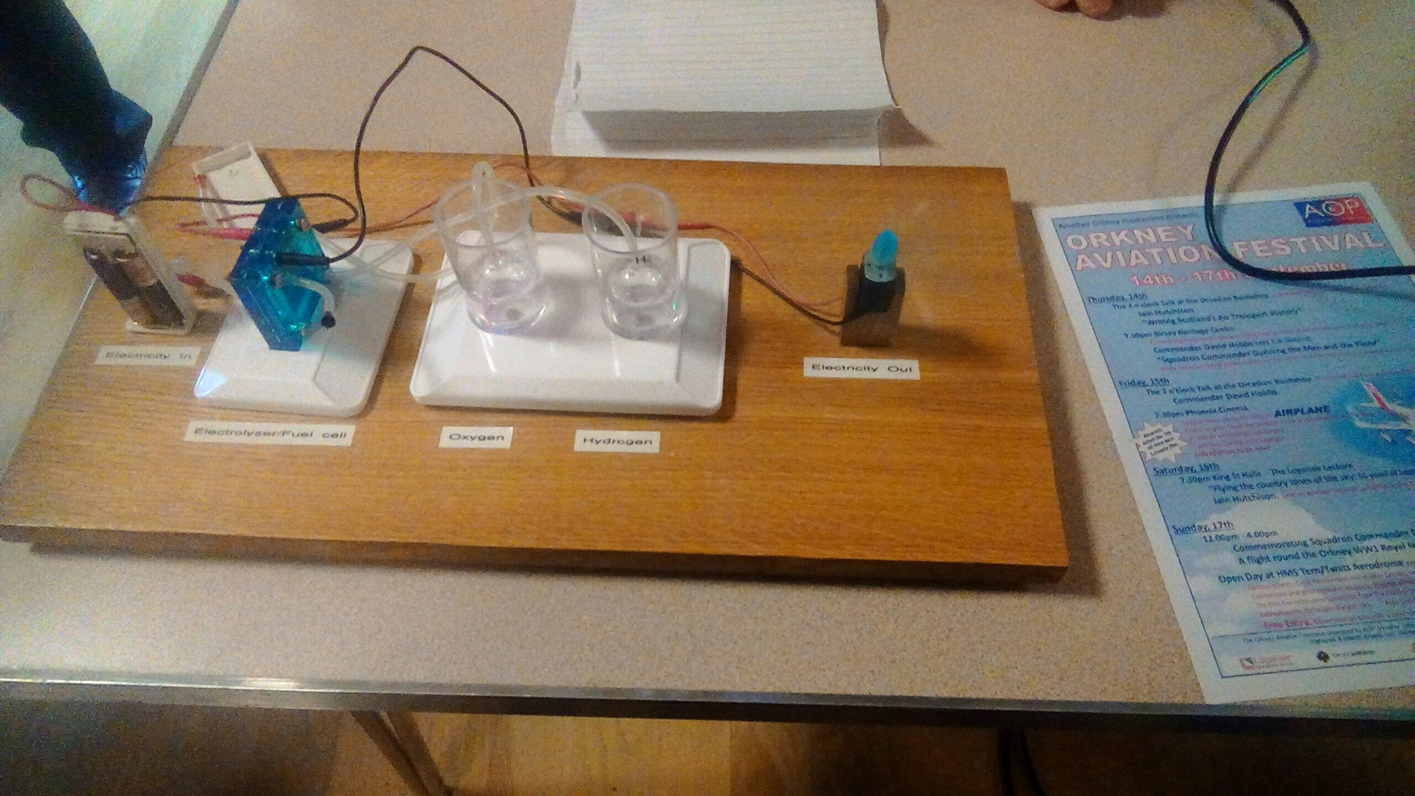 Yet more snippets for The Orkney International Science Festival