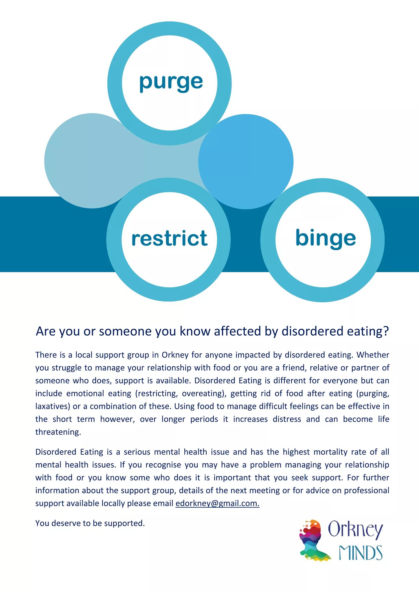 Eating Disorders Support Group