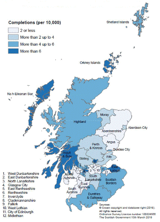 Housing Association New Builds Puts Orkney Top of the Table