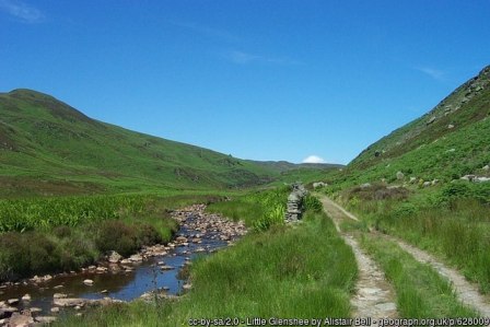 History and Ecology Combine to Research Climate Change