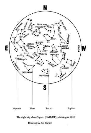 ASTRONOMY: The Sky Above You – August 2018