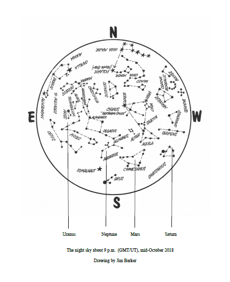 The Sky Above You: October