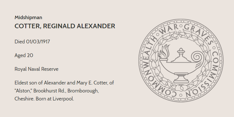 HMS Pheasant (1917): The Making of a Documentary