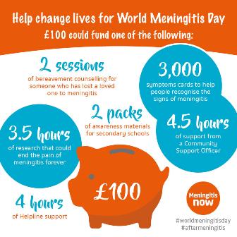 ‘Life After Meningitis’: World Meningitis Day