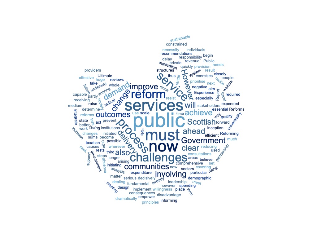 Damned if you do…….