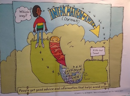 Planning for our Future: Orkney Health and Care