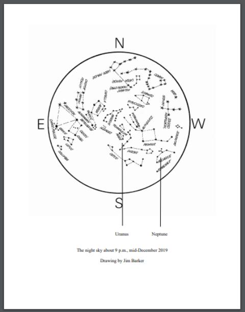 The Sky Above You – December 2019