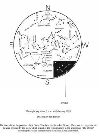 The Sky Above You – January 2020
