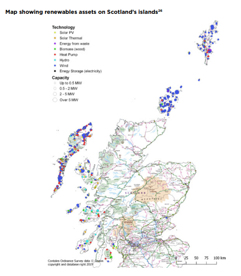 Renewables in the Spotlight as Westminster’s Scottish Affairs Committee Visits the Islands