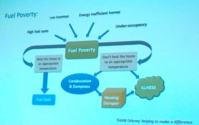 Fuel Poverty Highlighted in Orkney Meeting