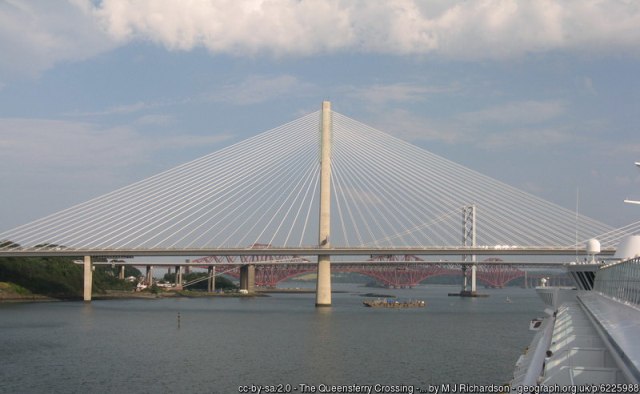 A View from the Bridge
