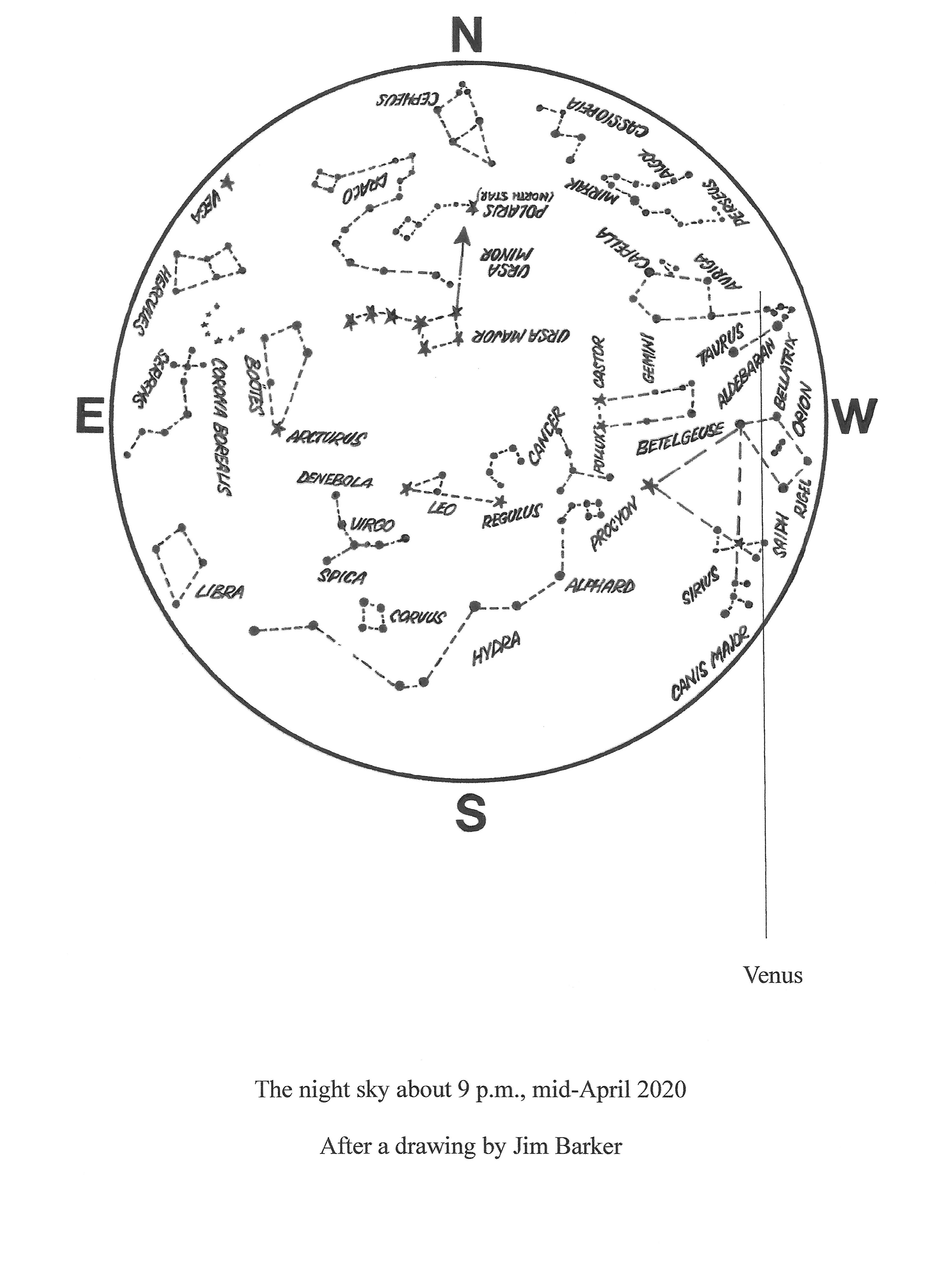 The Sky Above You – April 2020