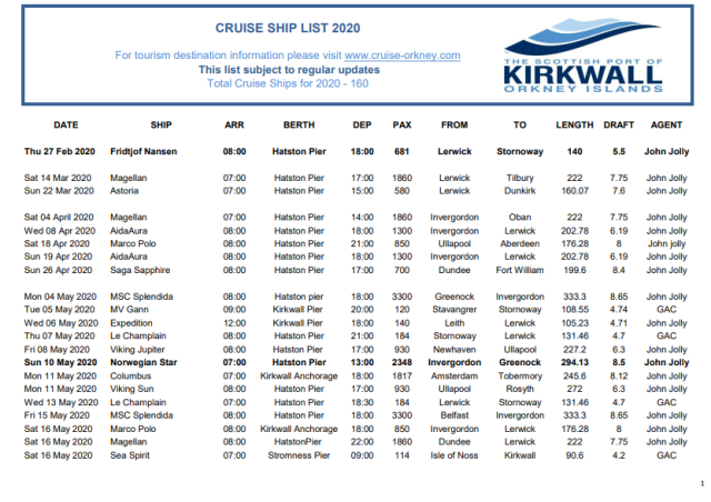 Cruise & Maritime Voyages Suspends All Worldwide Cruise Operations