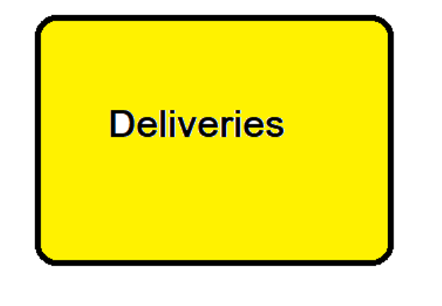 Dial-a-bus Deliveries in Orkney