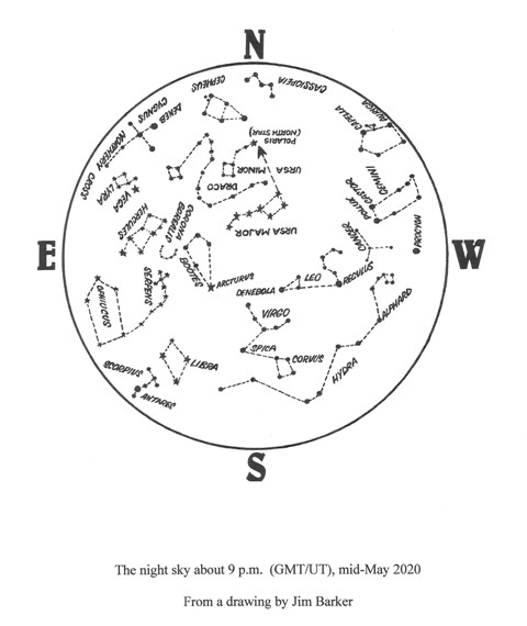 The Sky Above You – May 2020