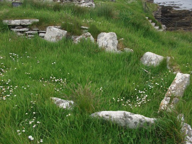 St Magnus Conference 2021