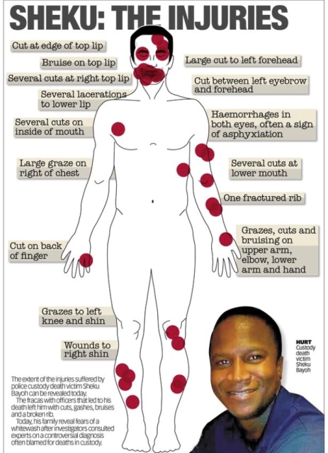 Sheku Bayoh #BlackLivesMatter