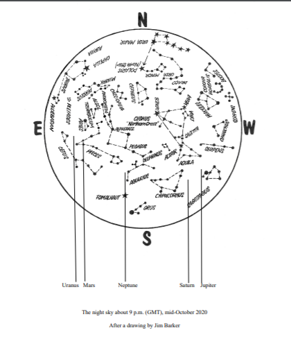 The Sky Above You – October 2020