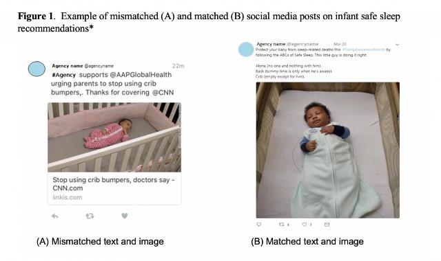 Does the picture really matter ?
