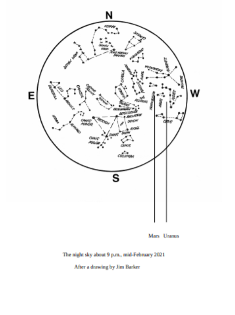 The Sky Above You – February 2021
