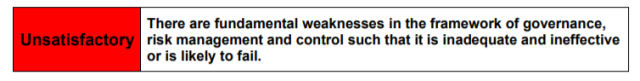 OIC Internal Audit Finds ‘Fundamental Weaknesses’
