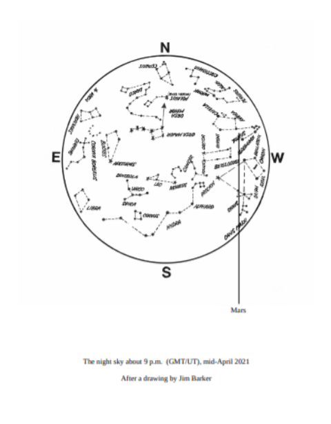 The Sky Above You – April 2021