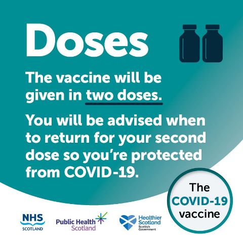 In Orkney 75.9% of adults have received their first dose of #Covid Vaccine