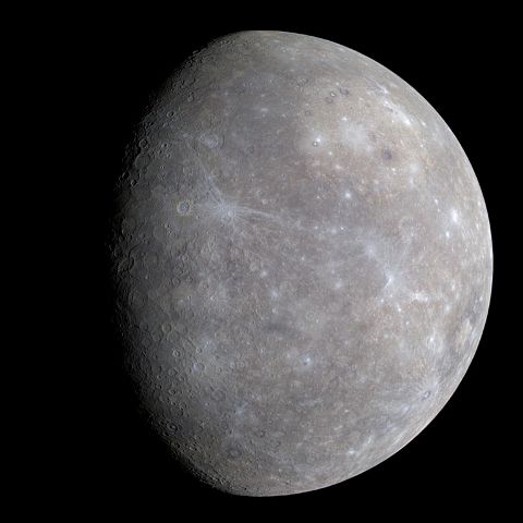 Astronomy Beginner’s Guide: Mercury