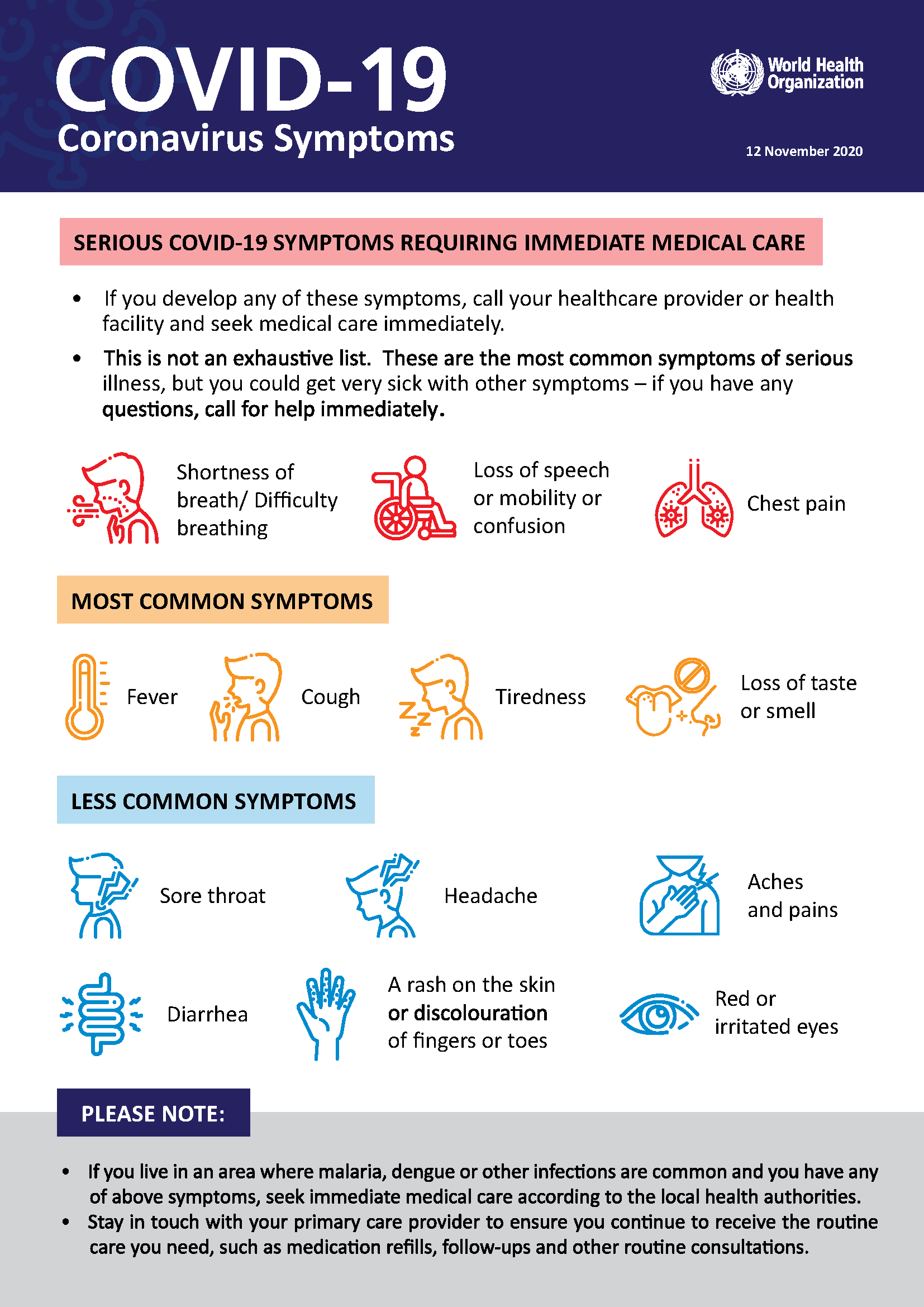 #Covid Symptoms: “narrow definition is now likely to impede control of transmission”