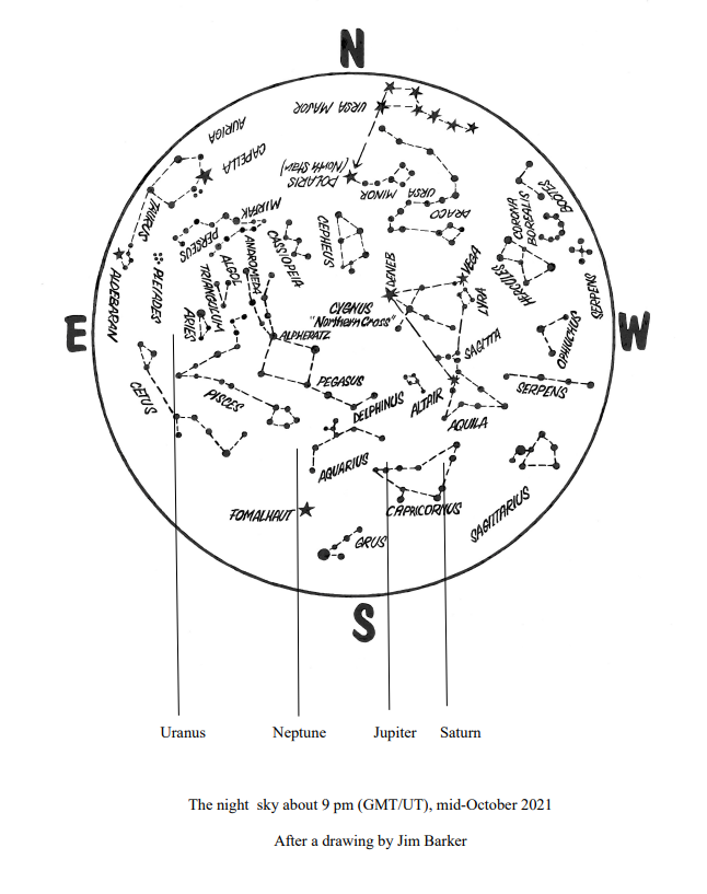 The Sky Above You – October 2021
