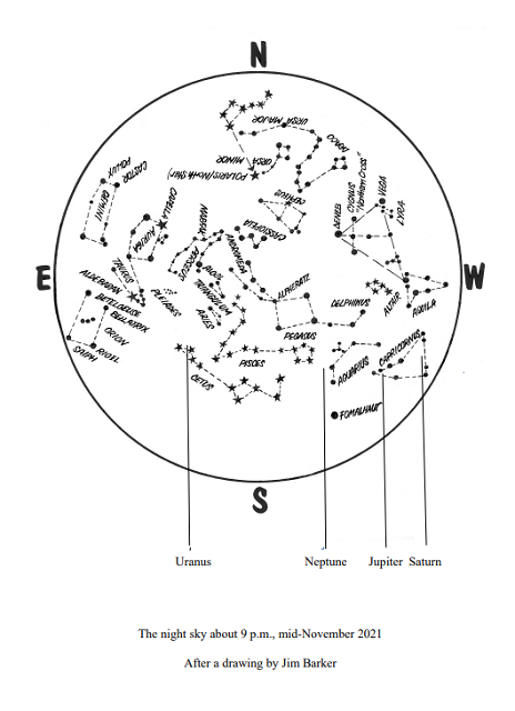 The Sky Above You – November 2021