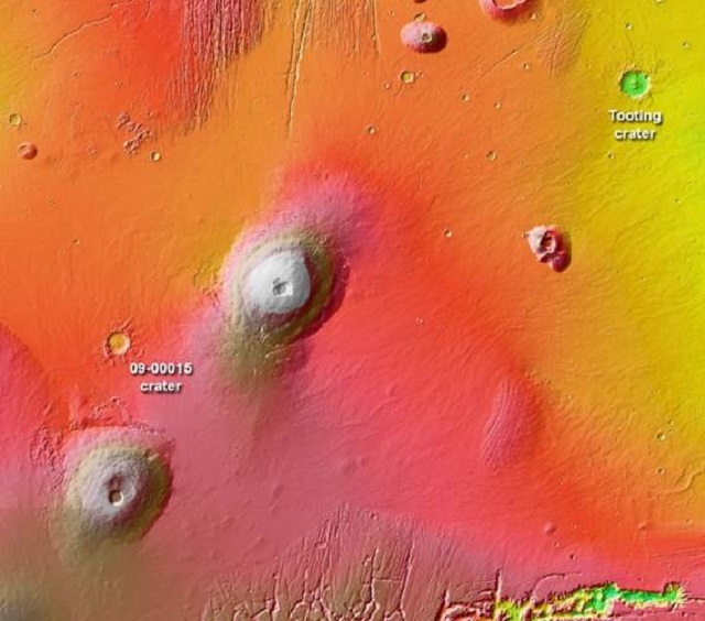 Pinpointing the source of Martian meteorites and a stab at magmatism on Mars