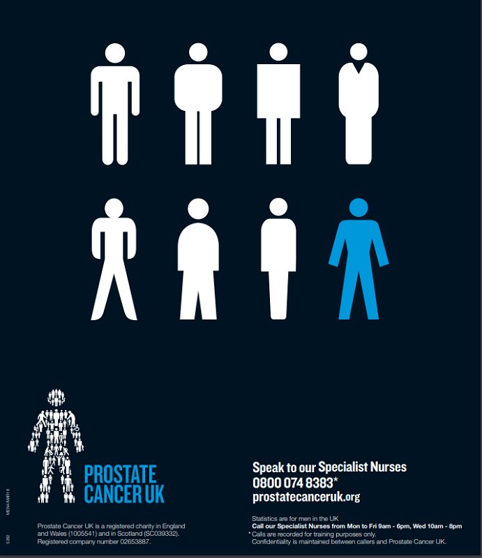 Please may I borrow your prostate?