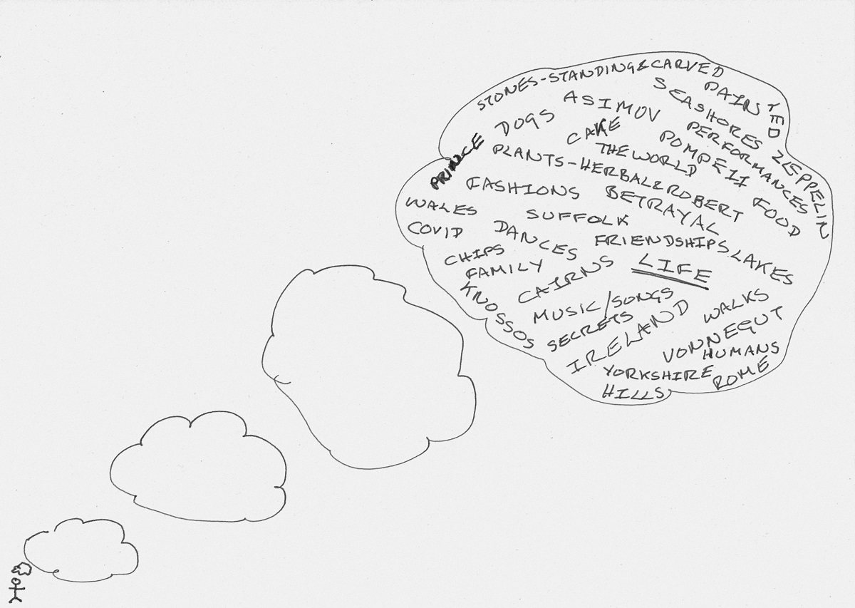 What’s In My Head