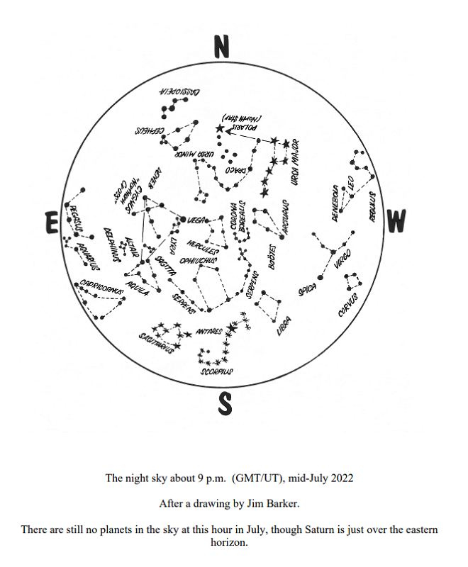 The Sky Above You – July 2022