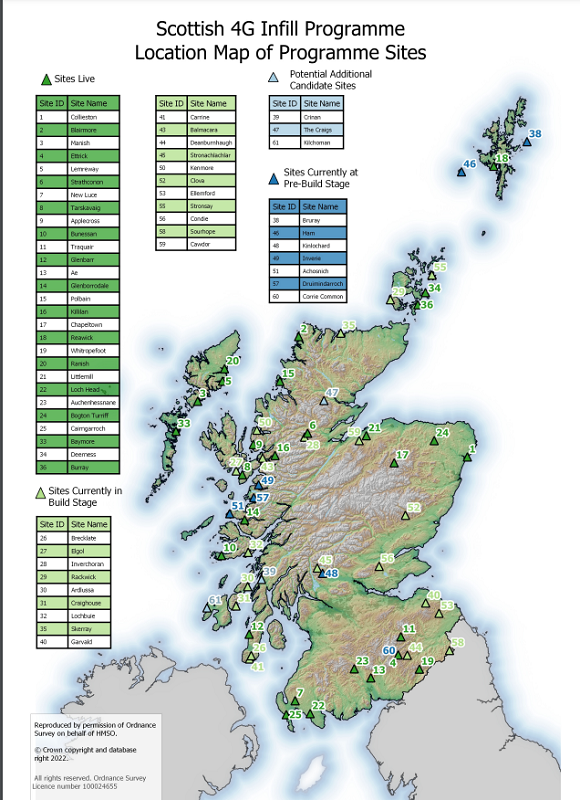 Expanded 4G Coverage in Orkney