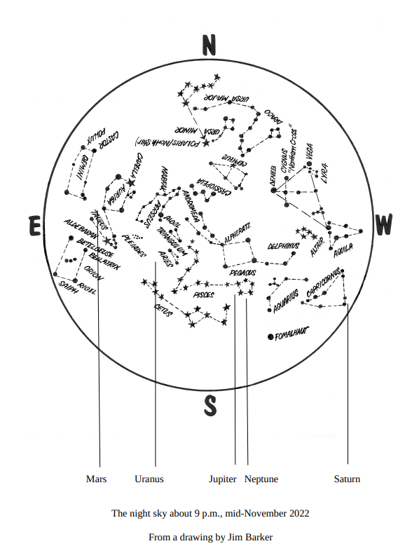 The Sky Above You – November 2022
