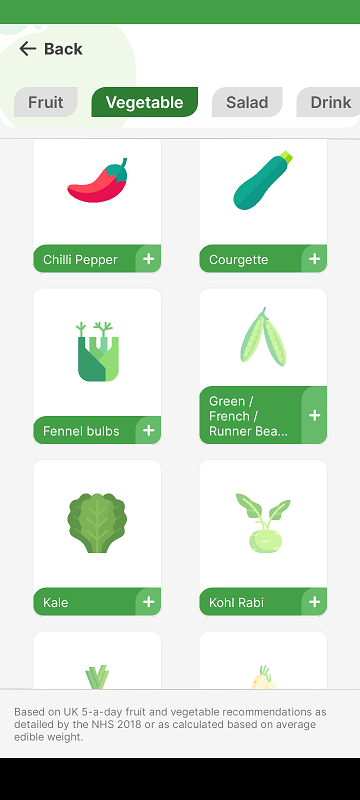 New App Helps Support 5 A Day