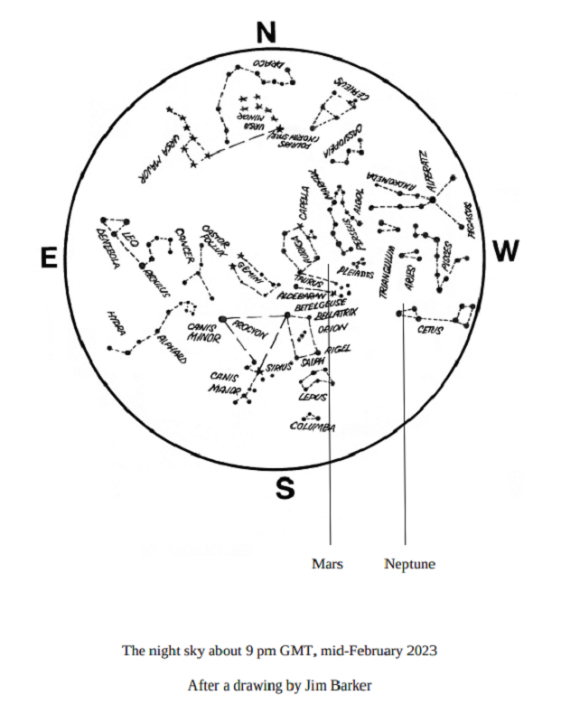 The Sky Above You – February 2023