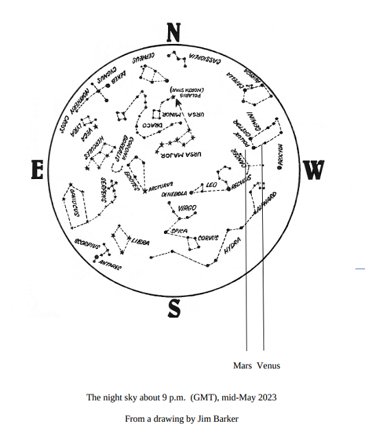 The Sky Above You – May 2023