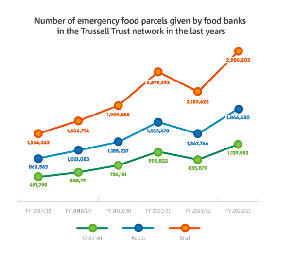Passing through the eye of a needle