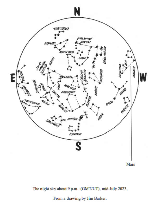 The Sky Above You – July 2023