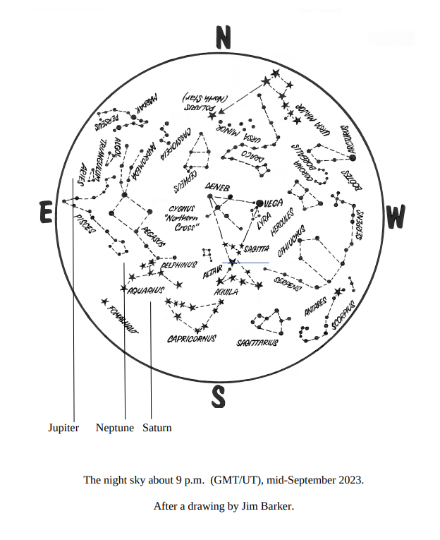 The Sky Above You – September 2023