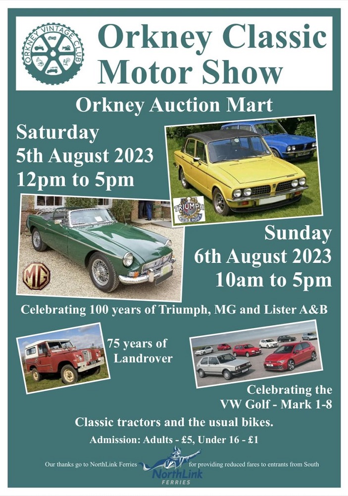 Weather Forecast: Mainly Dry Today with Light Winds