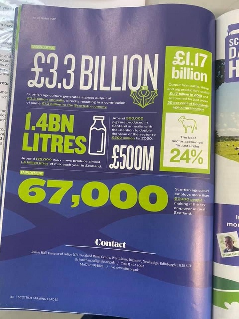 ‘Facts are Chiels That Winna Ding’