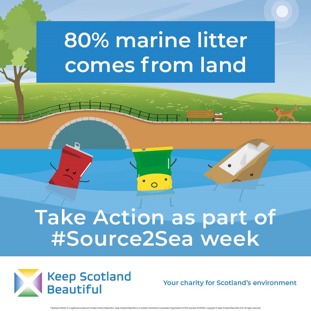 #Source2Sea Tackling Marine Litter at Source