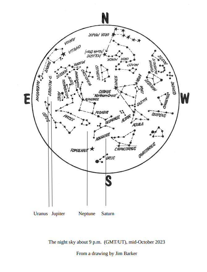 The Sky Above You – October 2023