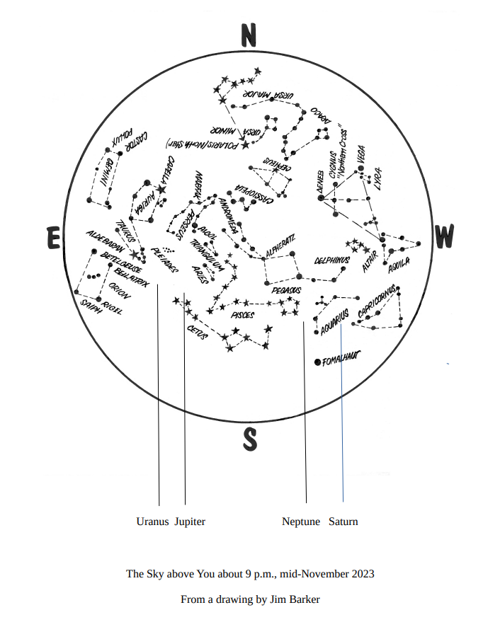 The Sky Above You – November 2023 #Astronomy