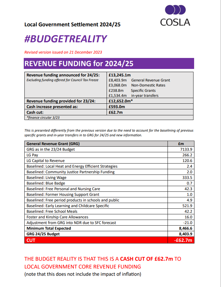 Scotland’s Councils Fear Services Will be at ‘Breaking Point’